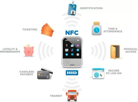 nfc tag capabilities|how to use nfc tags.